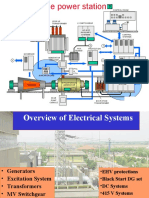 Electrical Sys - FGPS