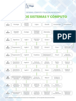 Sistem As