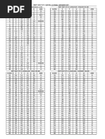 REET Answer Key