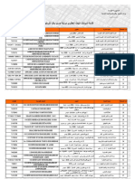 Liste Promoteurs Immobiliers Commision Decembre 2017