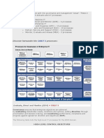 The COBIT 5 Processes Are Split Into Governance and Management