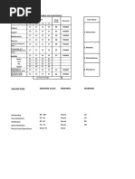 Report Card JHS