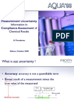 Measurement Uncertainty Presentation