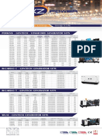 KZPOWER Full Genset Range