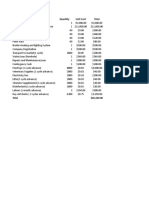 Copy of Broiler Financials