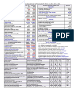 Analisis Financiero Empresa ELITE