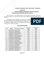 Second List NRI