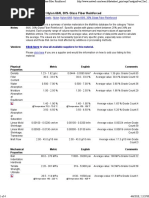 Nylon 6 Specs