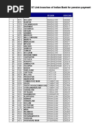 Cpps Branch List Sep 09