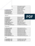 Passive Voice Simple Present Past Simple Present Perfect