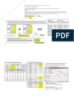 Ethernet Ip Configuration