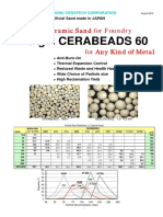 Cera Beads