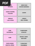 Amijie Asfarina Arian Shah Dayang Maisarah