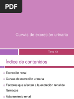 Tema 13. Curvas de Excrecion Urinaria OCW