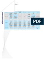 Material Specification