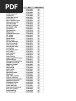 Data Hasil Pengolahan