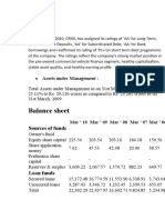 Balance Sheet: Sources of Funds