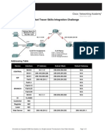 PT Activity 2.6.1: Packet Tracer Skills Integration Challenge