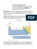 Atoms and Elements (Chemistry Notes)