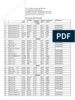 Lista de Preturi Din 01.01.2017