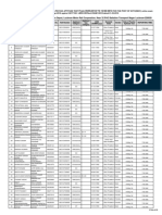 LMRC SC To Final Result 2018