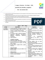 Distribucion Anual de Contenidos 4to Grado 2018