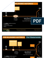 Pre Milenismo