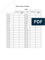 History Dates Checklist