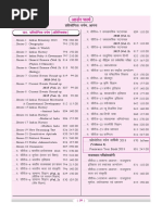 Pratiyogita Darpan Catalogue