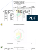 Formato Malla 11° Política Y Economía.