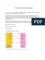 ADC Through SPI