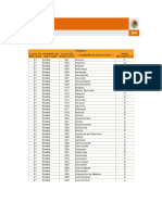 Claves de Municipios