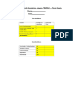 Analyzing Current Economic Issues Exam