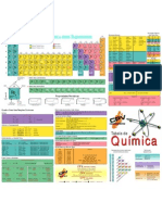 Química - Tabela Periódica Do Elementos