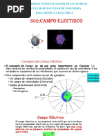 Campo Electrico ST PDF