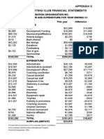 6 Club Financial Statement Sample