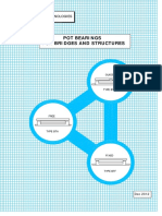 Pot Bearings For Bridges and Structures