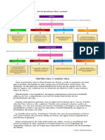 Guía Mitos y Leyendas 5° Básico