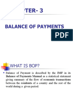 Chapter-3: Balance of Payments