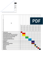 Carta Gannt Proyecto de Titulo