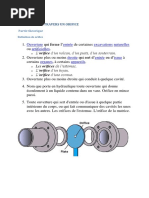 Ecoulement A Travers Un Orifice