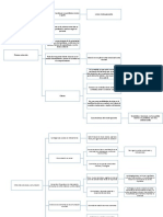 Cuadro Conceptual de Entrevista