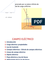 Campo Eléctrico Diapositivas3