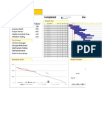 Project Dashboard