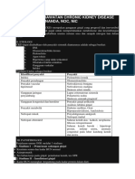 Asuhan Keperawatan Chronic Kidney Disease