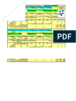 Pressure Drop Via The Karman Method