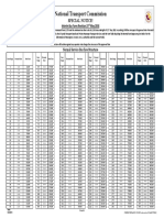 SPECIAL NOTICE - Interim Bus Fare Revision (May 23-2018)