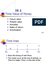 Chap 2 Time Value of Money