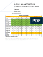 Calculo Del Balance Hidrico