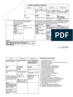 PDF Esquema-Resumen As Adverbiales